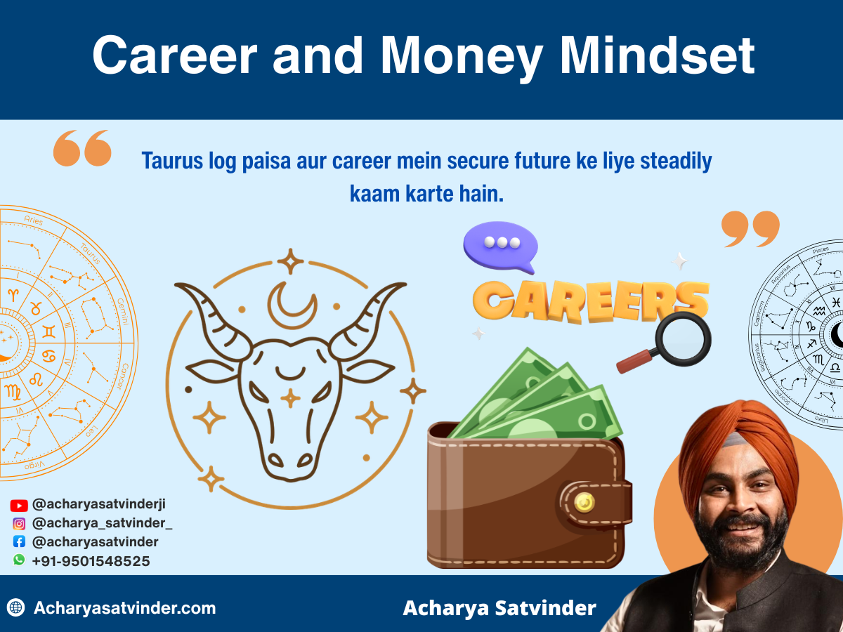Career and Money Mindset  