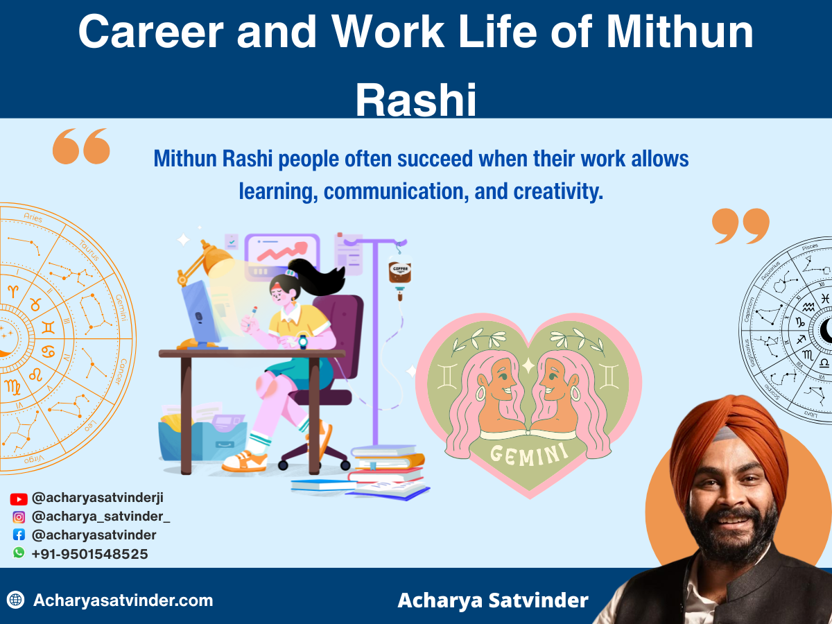 Career and Work Life of Mithun Rashi 
