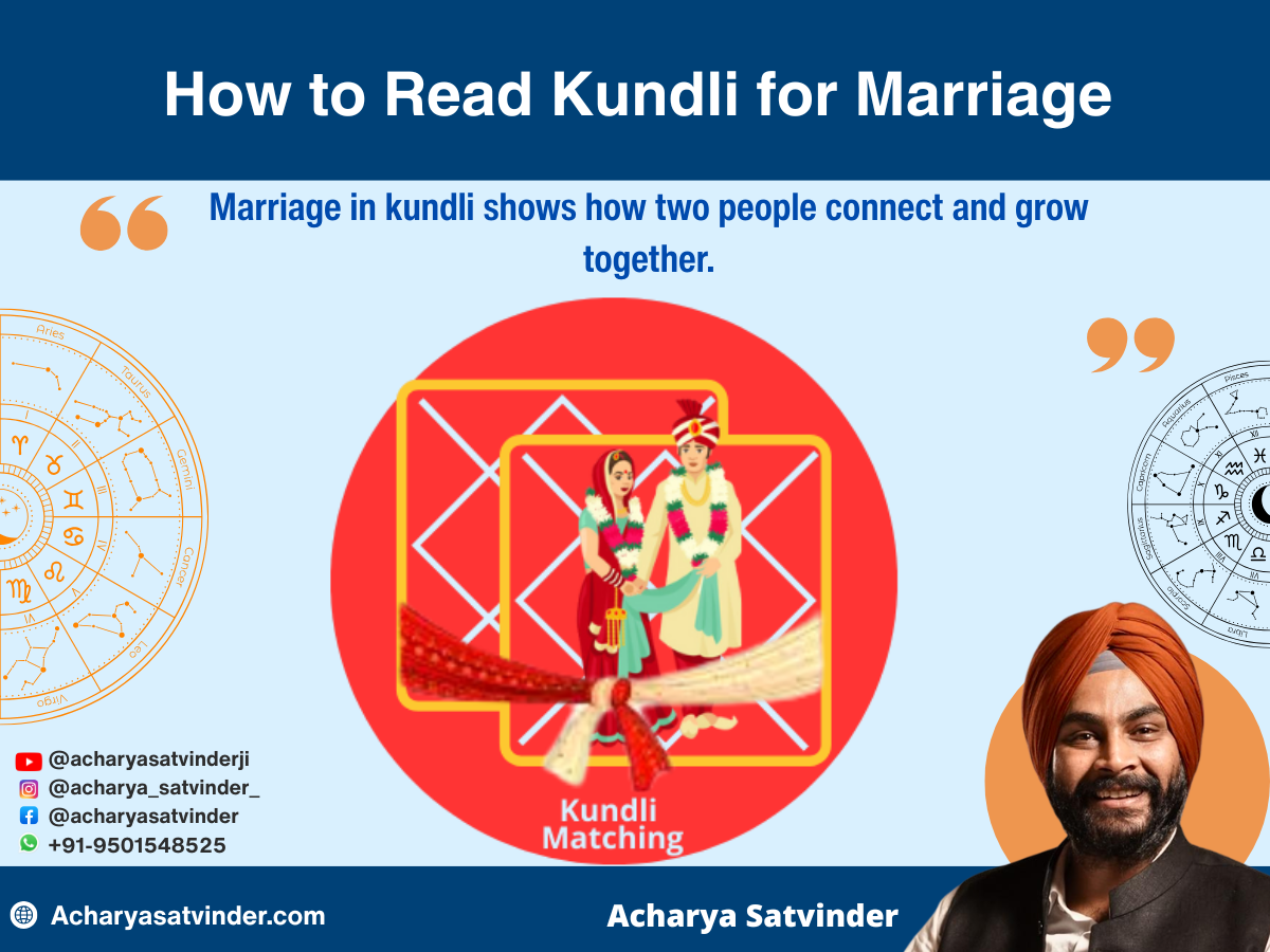 How to Read Kundli for Marriage 