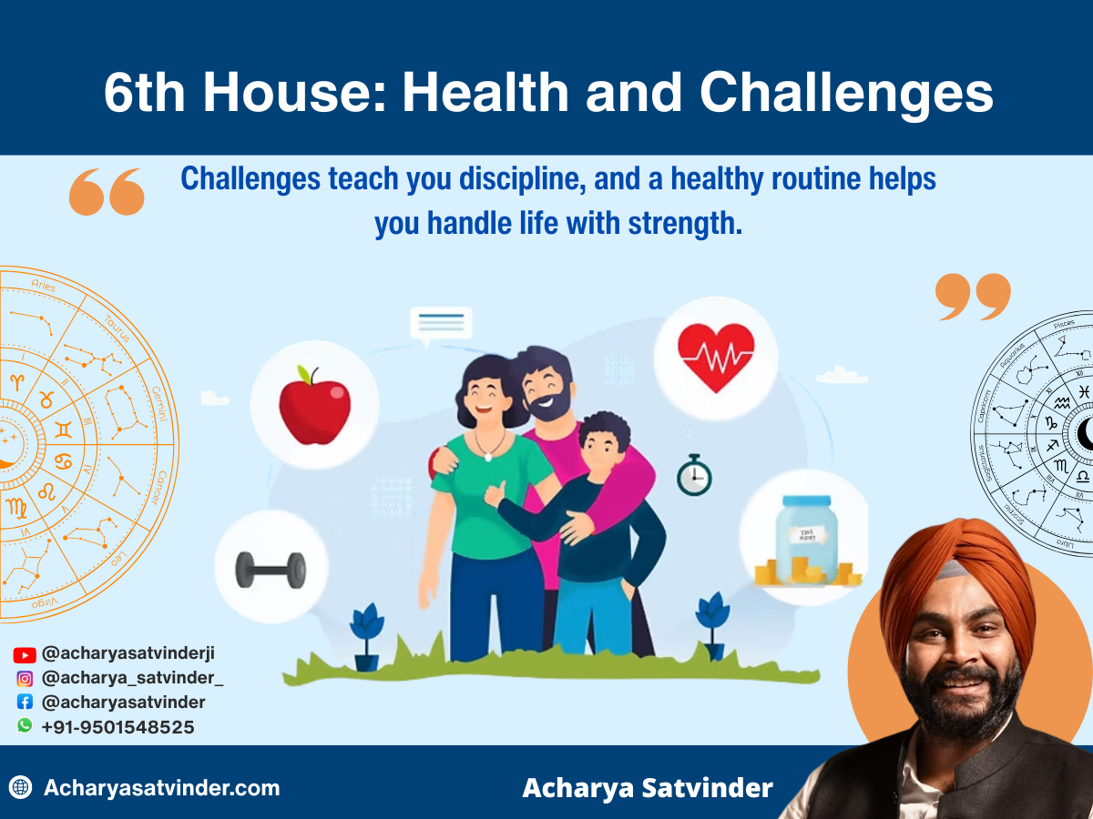 6th House: Health and Challenges 