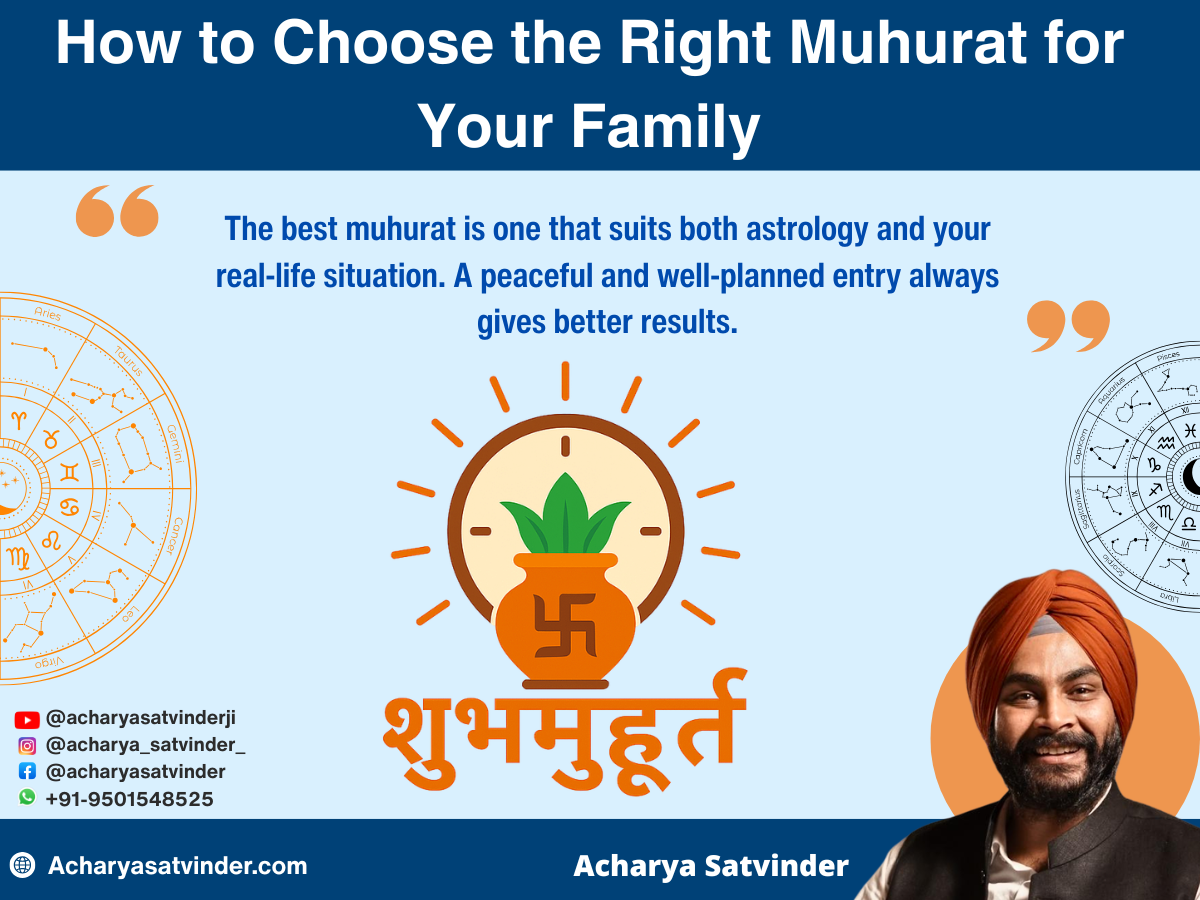 How to Choose the Right Muhurat for Your Family 