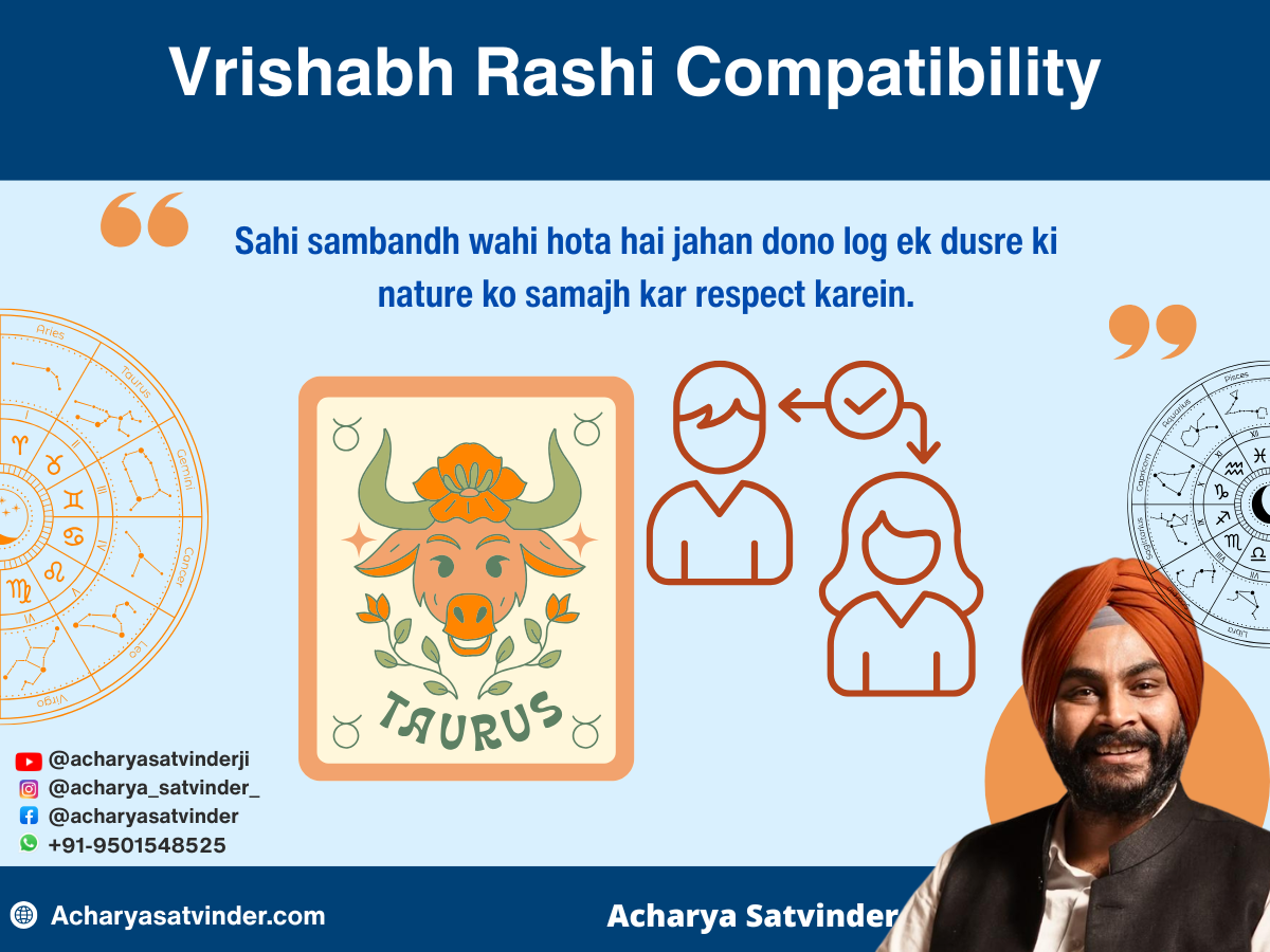 Vrishabh Rashi Compatibility 