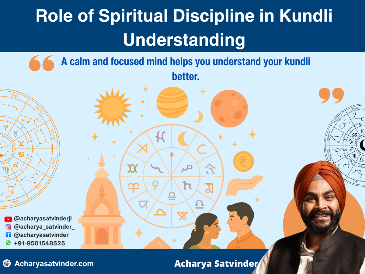 Role of Spiritual Discipline in Kundli Understanding 