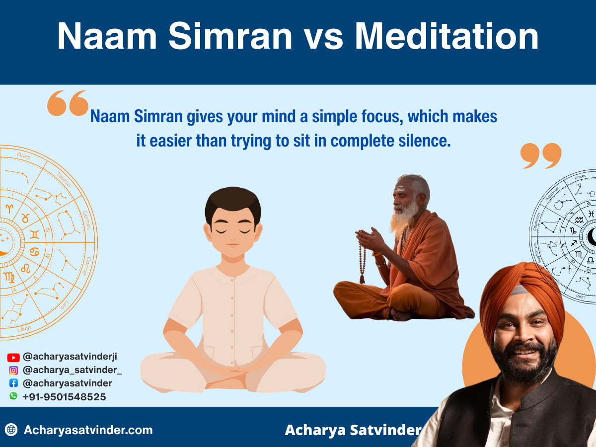 Naam Simran vs Meditation 