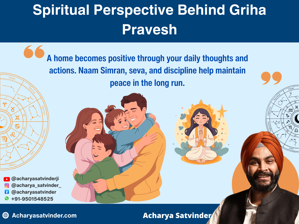 Spiritual Perspective Behind Griha Pravesh 