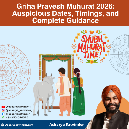 Read more about the article Griha Pravesh Muhurat 2026: Auspicious Dates, Timings, and Complete Guidance