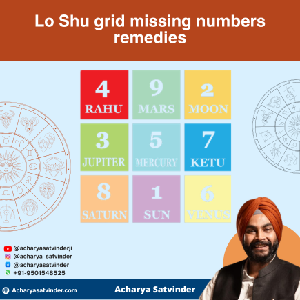 Read more about the article Lo Shu Grid Missing Numbers Remedies: Simple Ways to Balance Your Energy