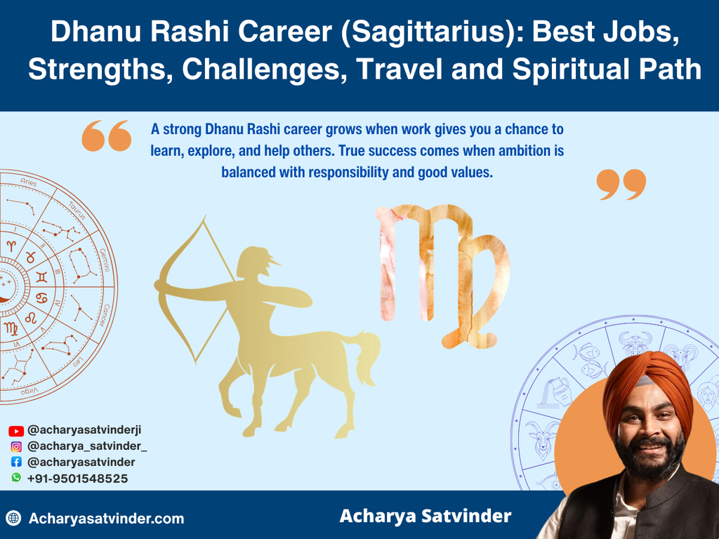 Understanding the Career Nature of Dhanu Rashi 