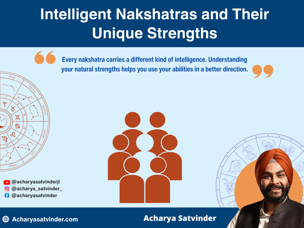 Which Nakshatra people are the most intelligent: Nakshatras and Their Unique Strengths