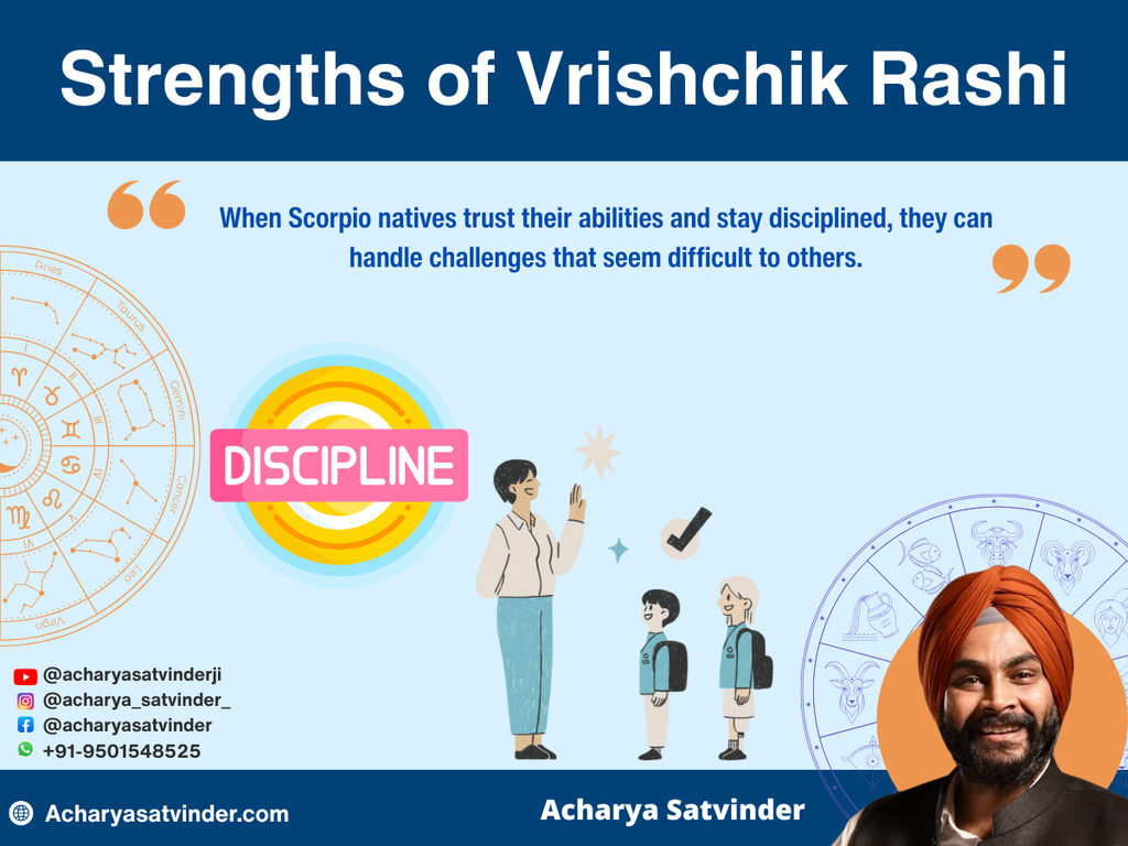 Strengths of Vrishchik Rashi 