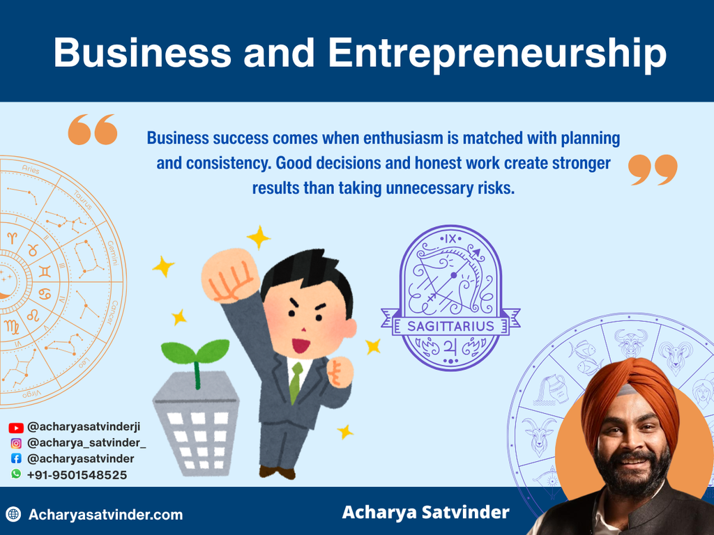 Business and Entrepreneurship 