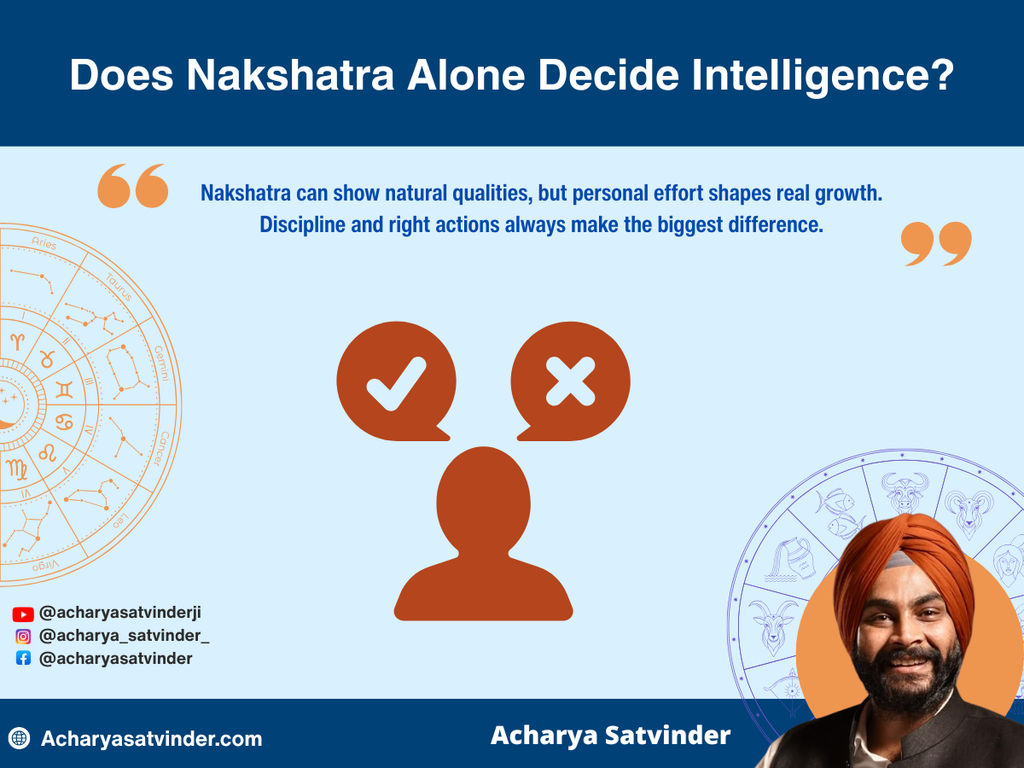 Does Nakshatra Alone Decide Intelligence?