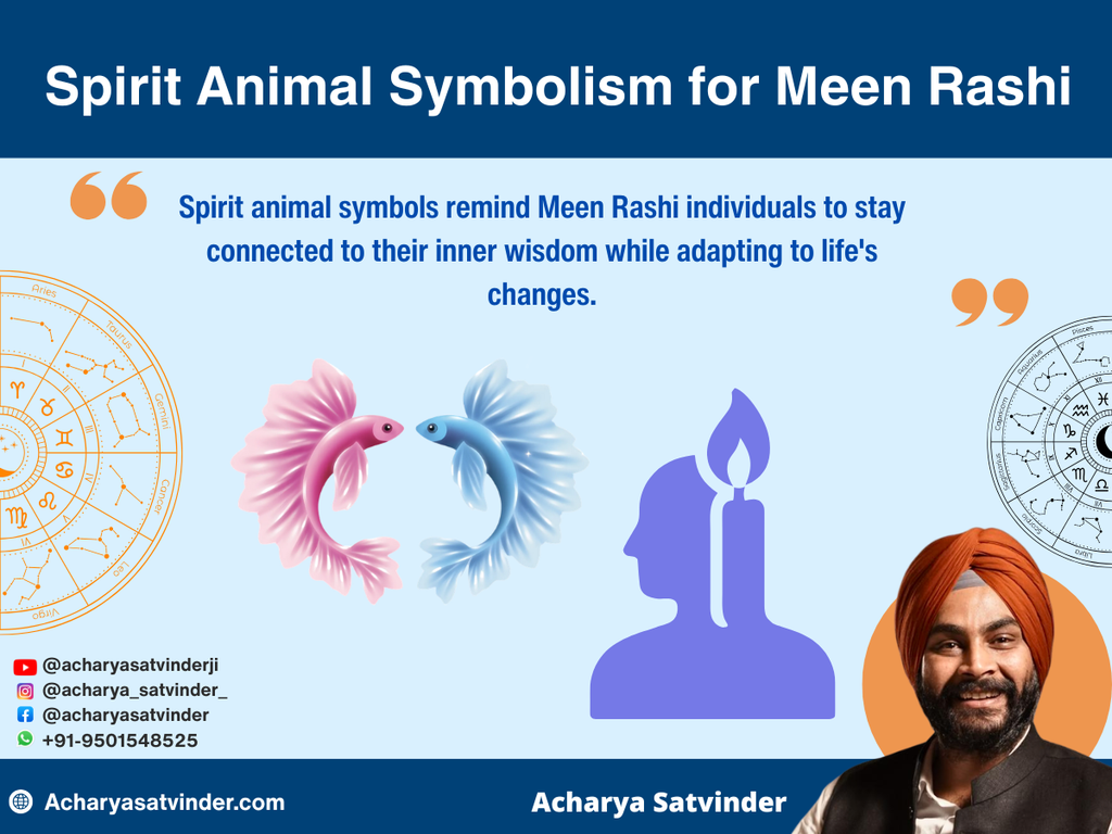 Spirit Animal Symbolism for Meen Rashi 