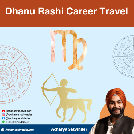 Read more about the article Dhanu Rashi Career Travel: Career Growth, Job Success, and Travel Opportunities