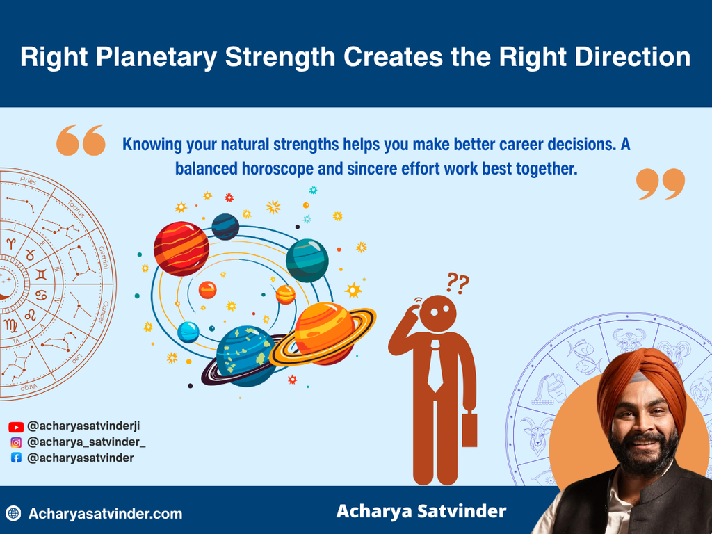 Right Planetary Strength Creates the Right Direction