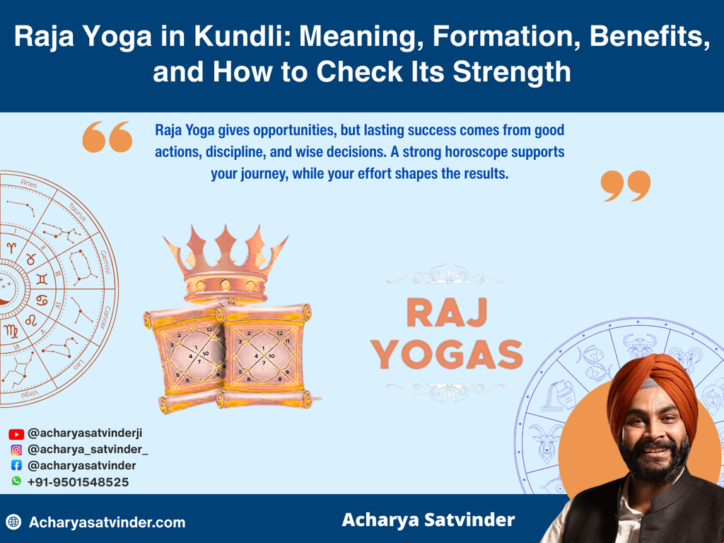 What Is Raja Yoga in Kundli? 