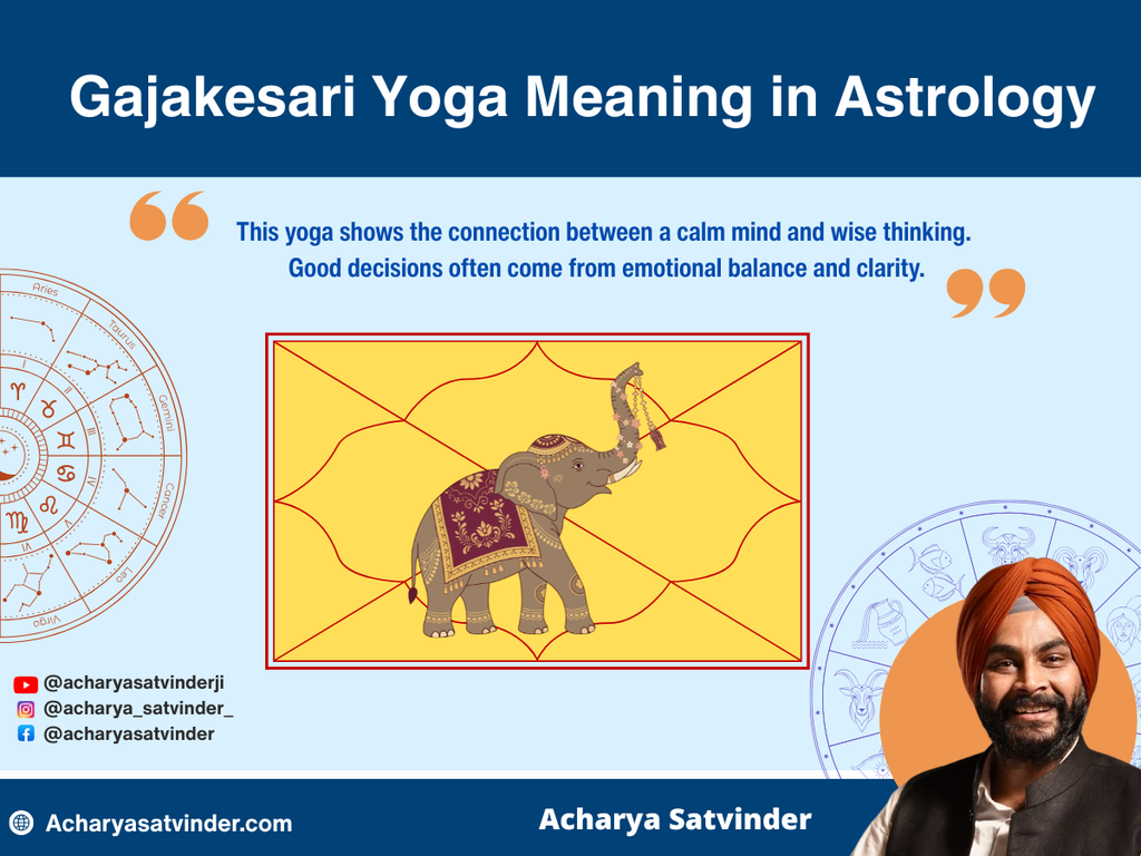 What Is Gajakesari Yoga and Benefits? Meaning in Astrology