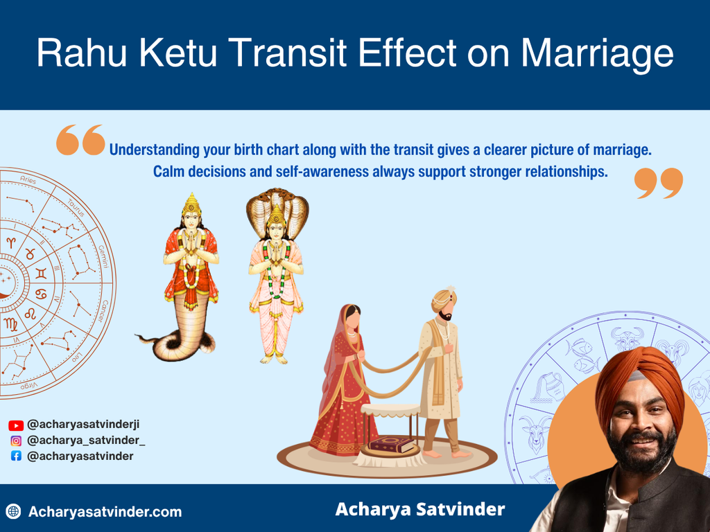 Rahu Ketu Transit Effect on Marriage?