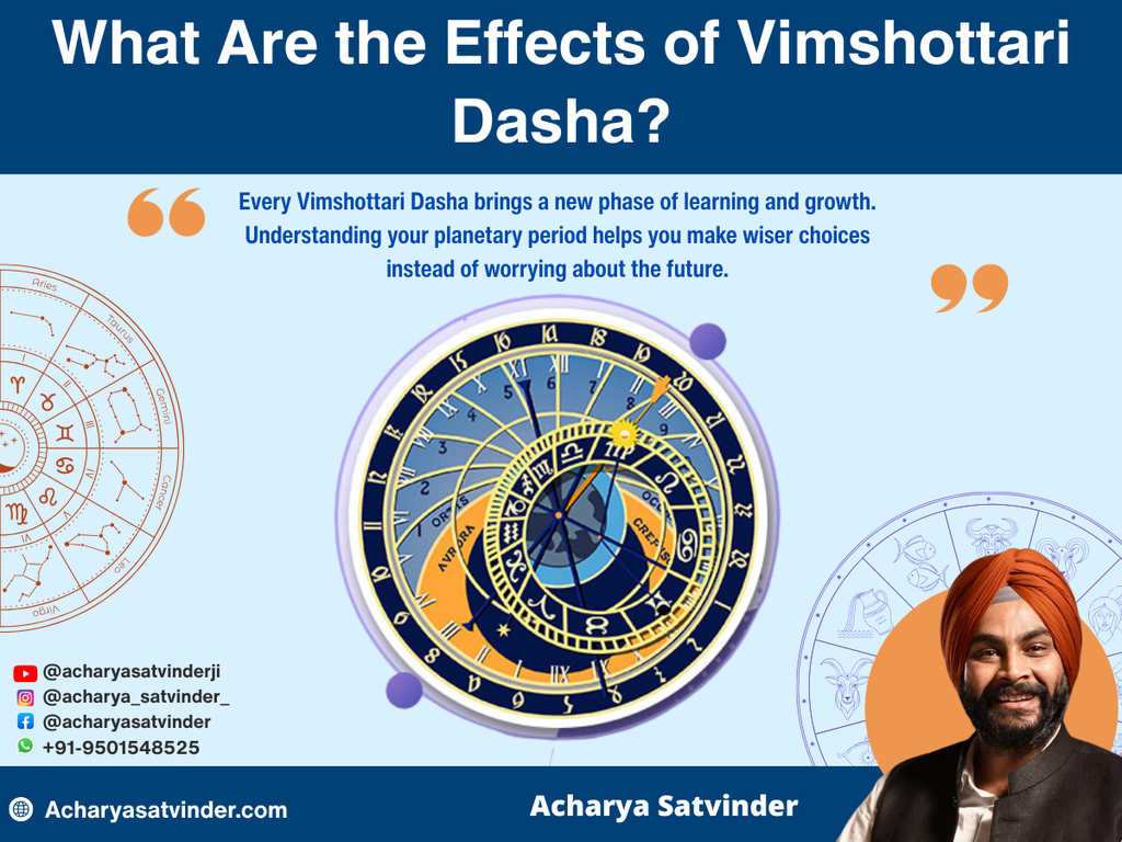 How Vimshottari Dasha Influences Your Life 