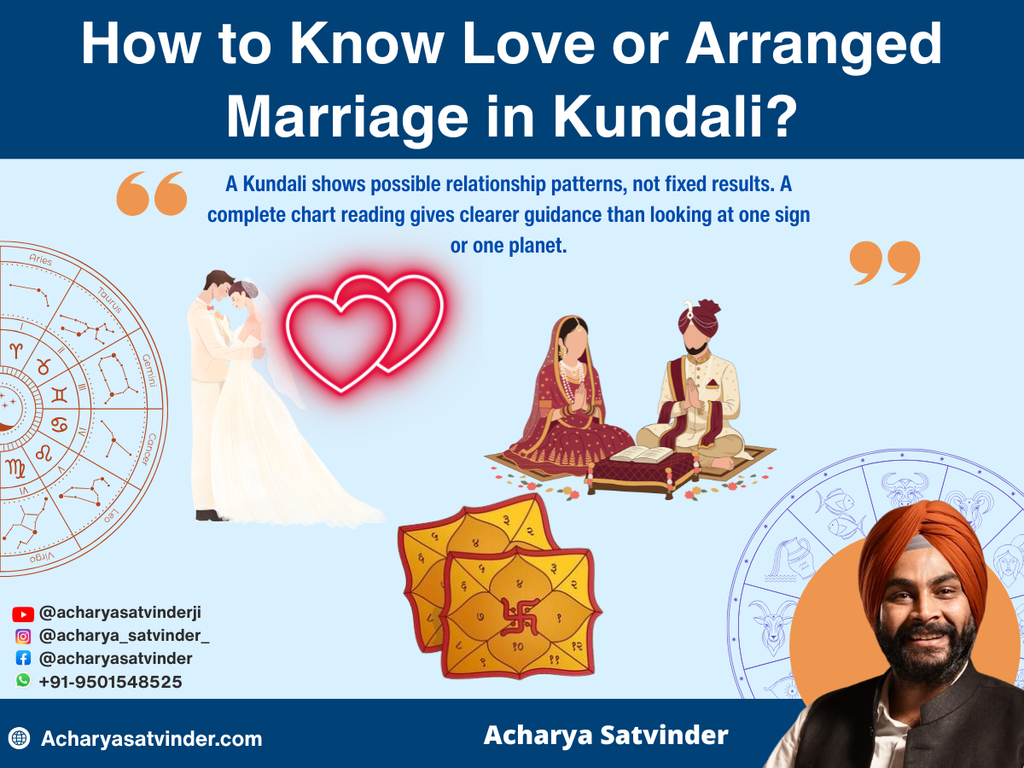 Love or Arranged Marriage in Kundali: Can Kundali Predict Love or Arranged Marriage?  