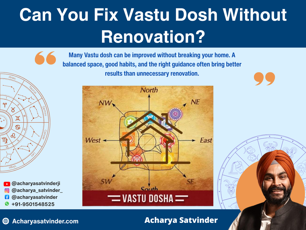 Understanding Vastu Dosh 