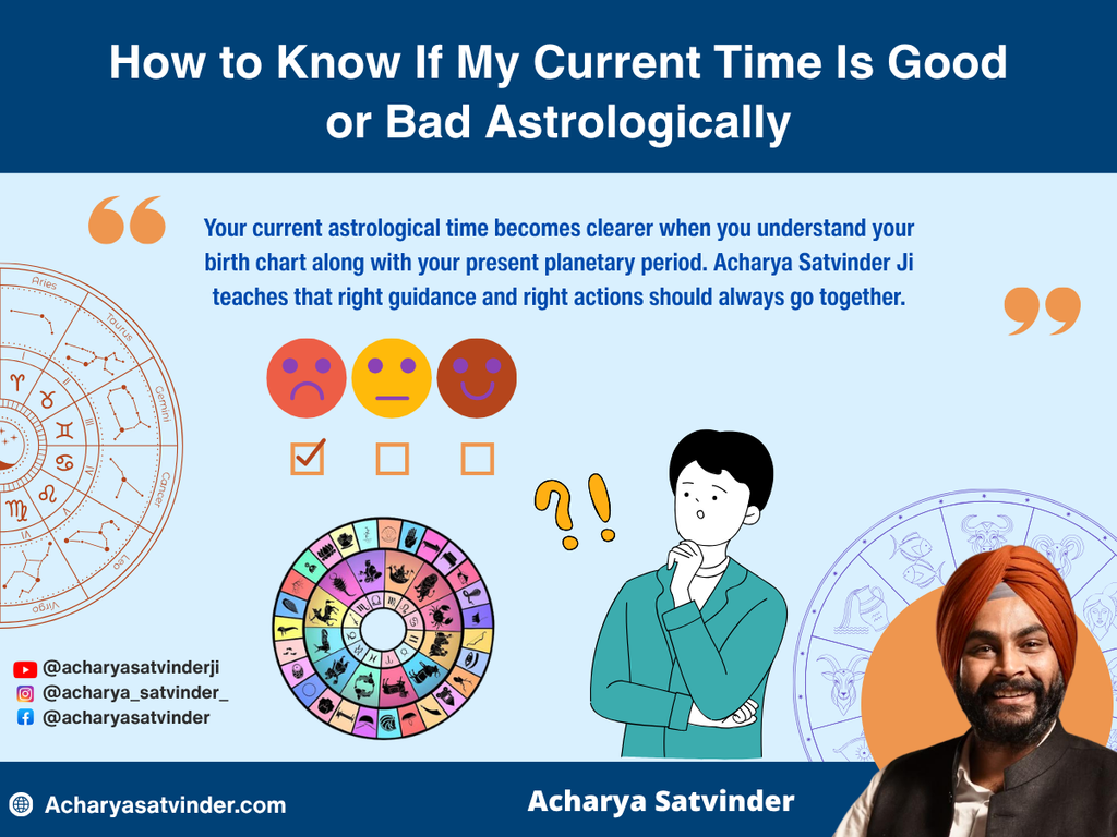 How to Know If My Current Time Is Good or Bad Astrologically
