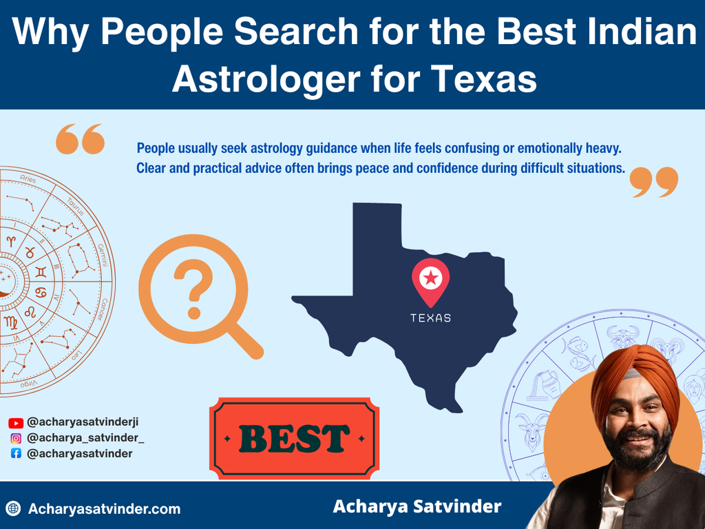 Why People Search for the Best Indian Astrologer for Texas