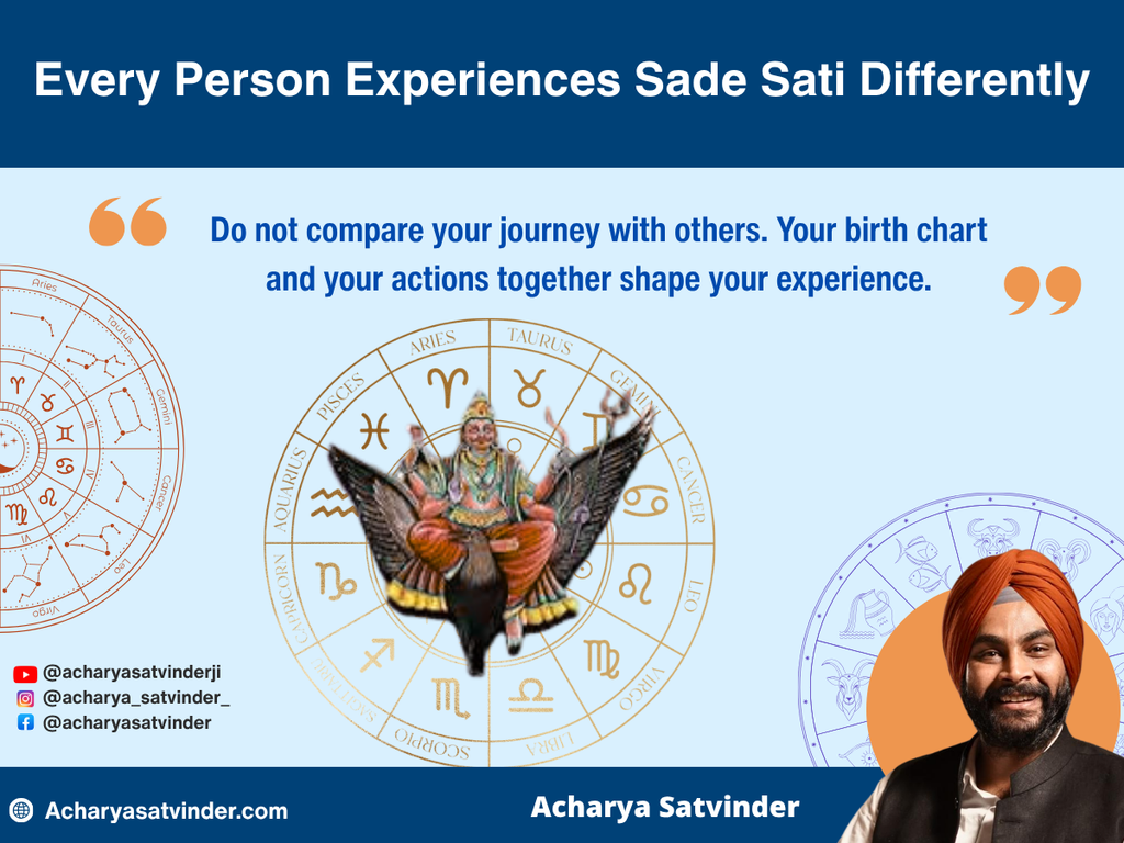 How Many Years of Sade Sati Is the Most Difficult? Every Person Experiences Sade Sati Differently