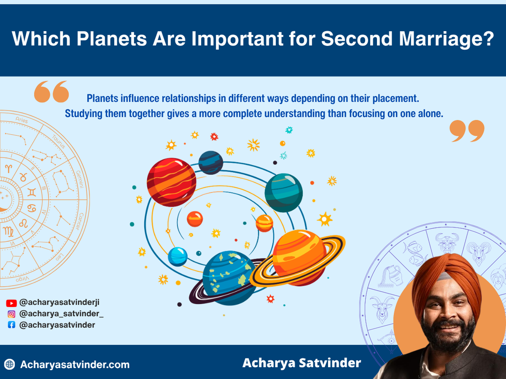 Which Planets Are Important for Second Marriage?