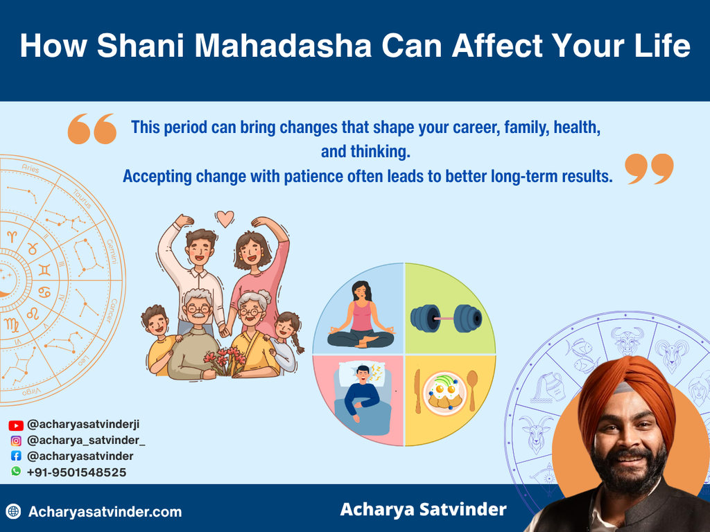 How Shani Mahadasha Can Affect Your Life 