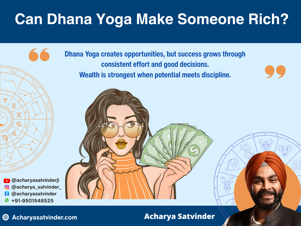Can Dhana Yoga Make Someone Rich? 
