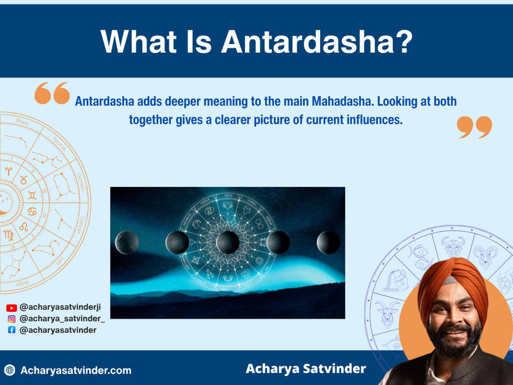 What Is Antardasha?