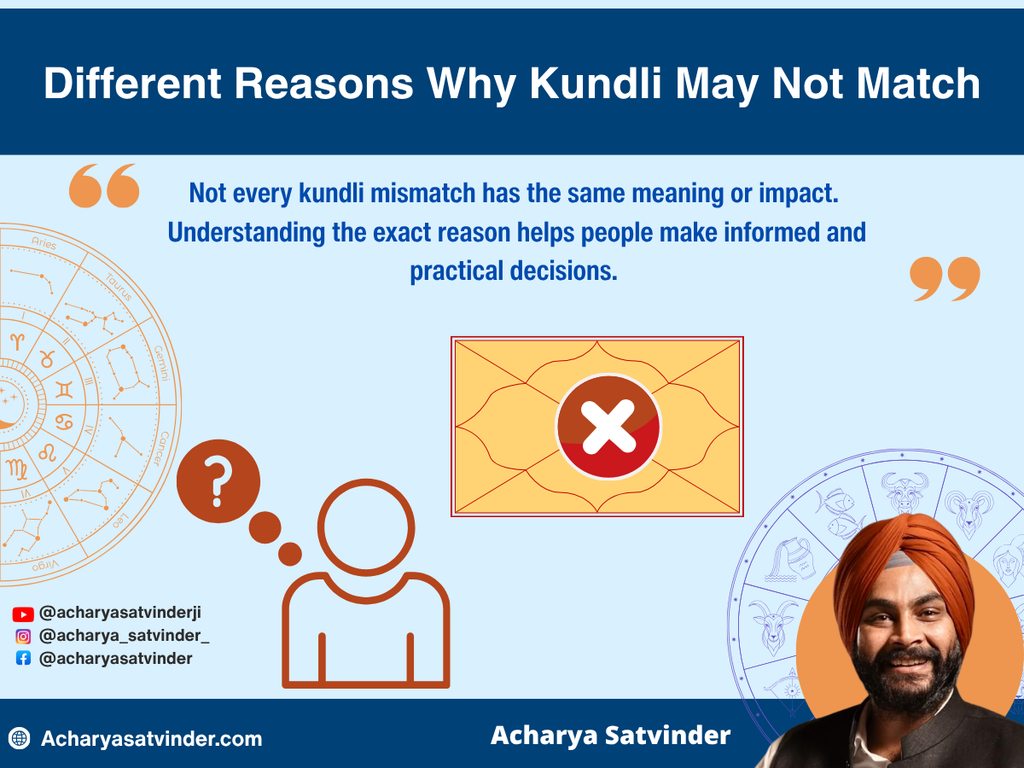 Different Reasons Why Kundli May Not Match