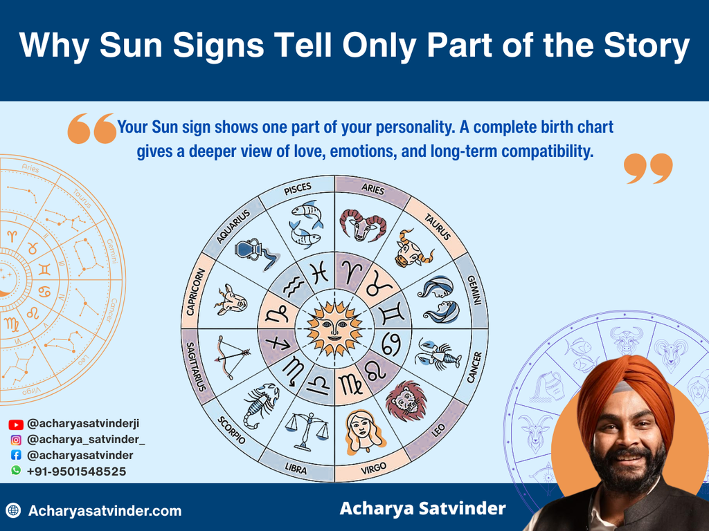 Why Sun Signs Tell Only Part of the Story 