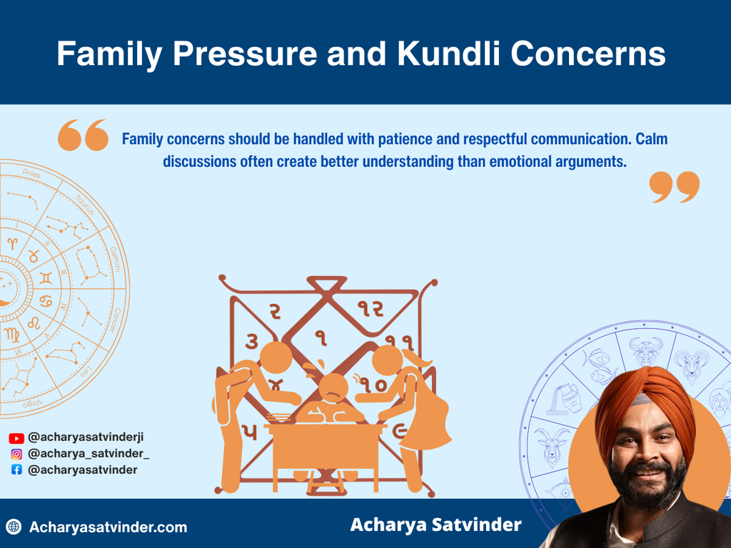 Family Pressure and Kundli Concerns