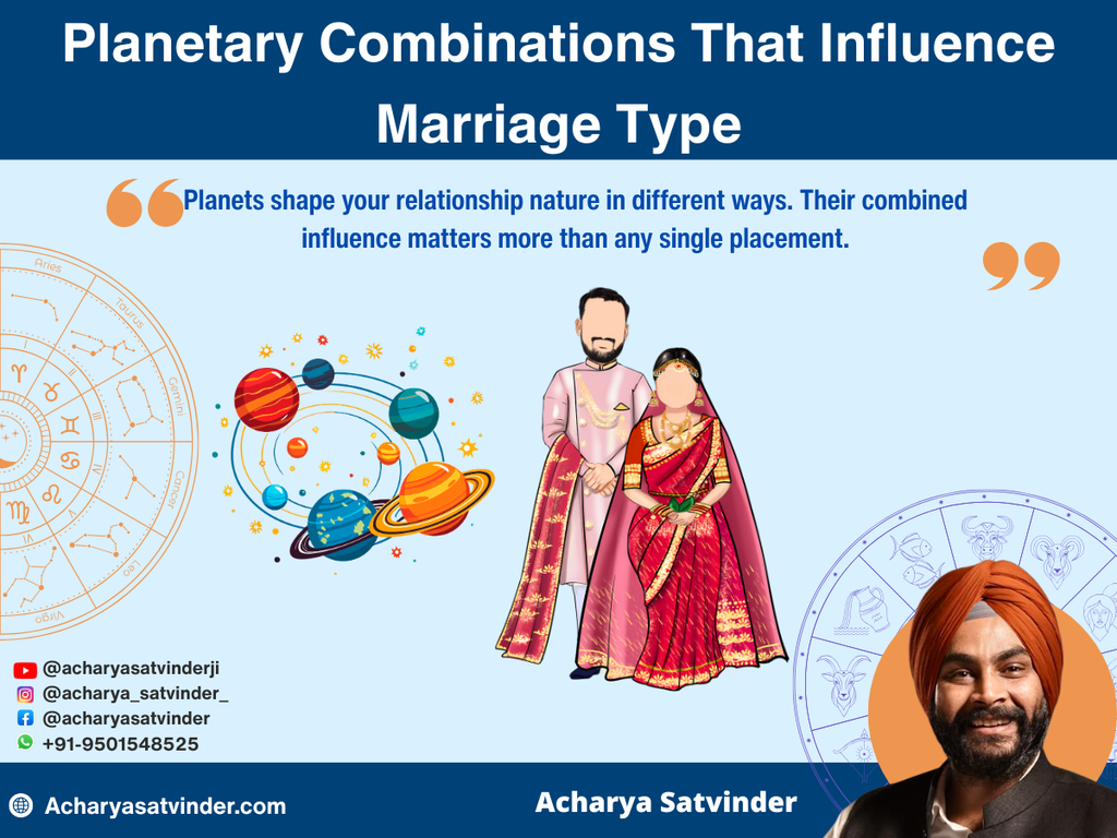Planetary Combinations That Influence Marriage Type 