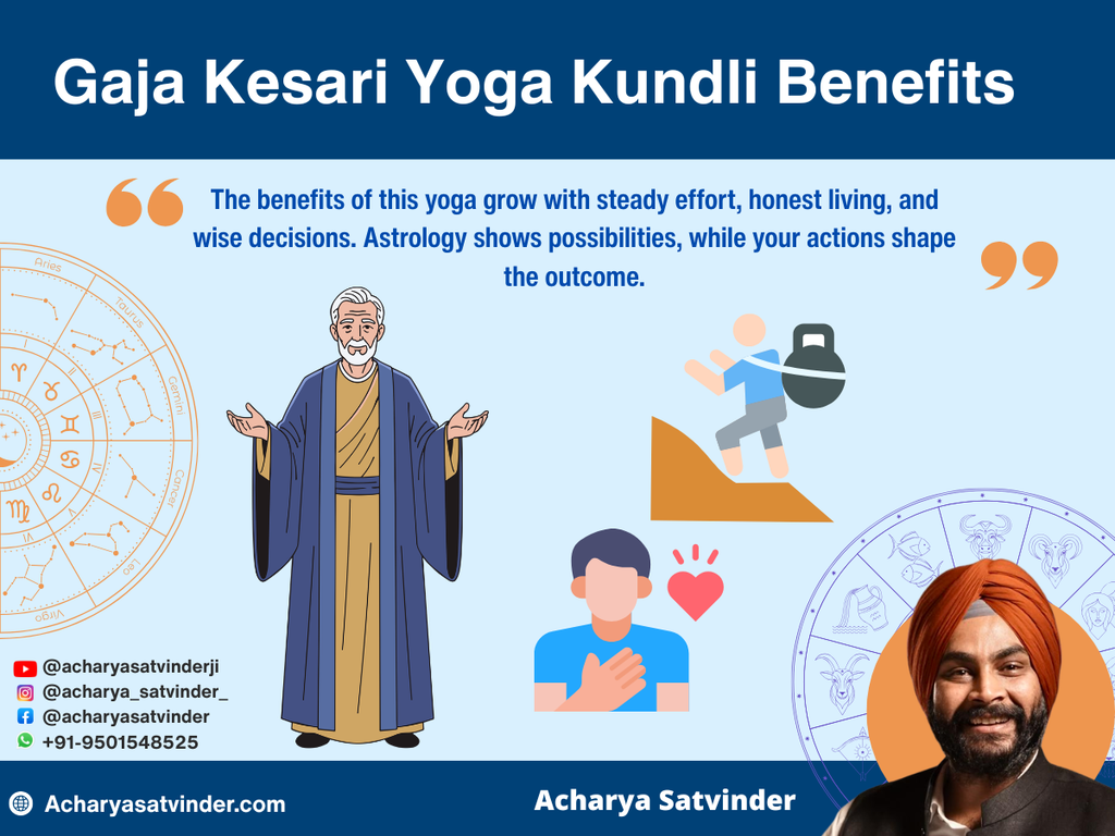 Gaja Kesari Yoga Kundli Benefits 