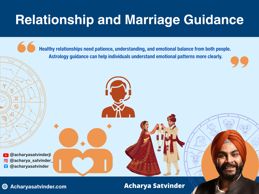 Relationship and Marriage Guidance