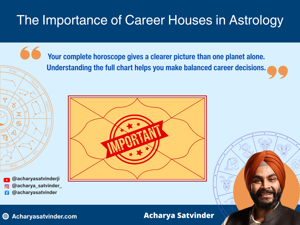 The Importance of Career Houses in Astrology