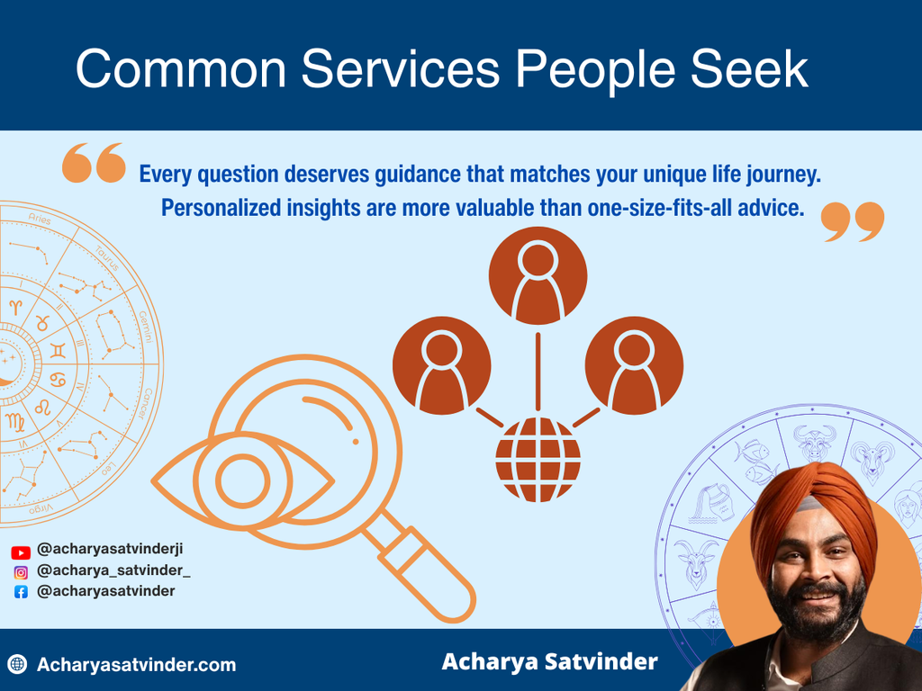 Common Services People Seek