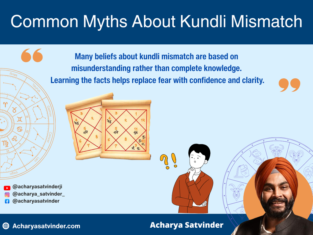 Common Myths About Kundli Mismatch