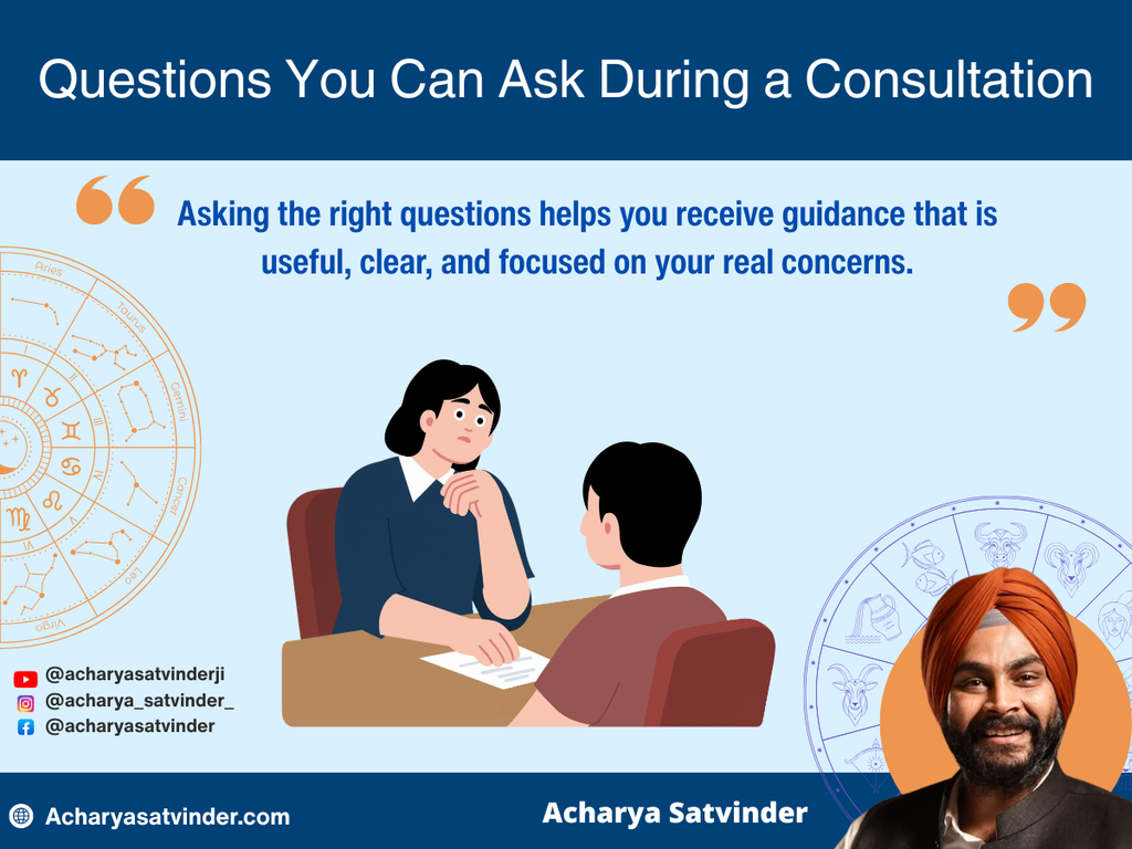 Questions You Can Ask During a Consultation