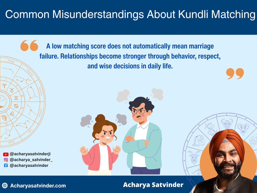 Common Misunderstandings About Kundli Matching