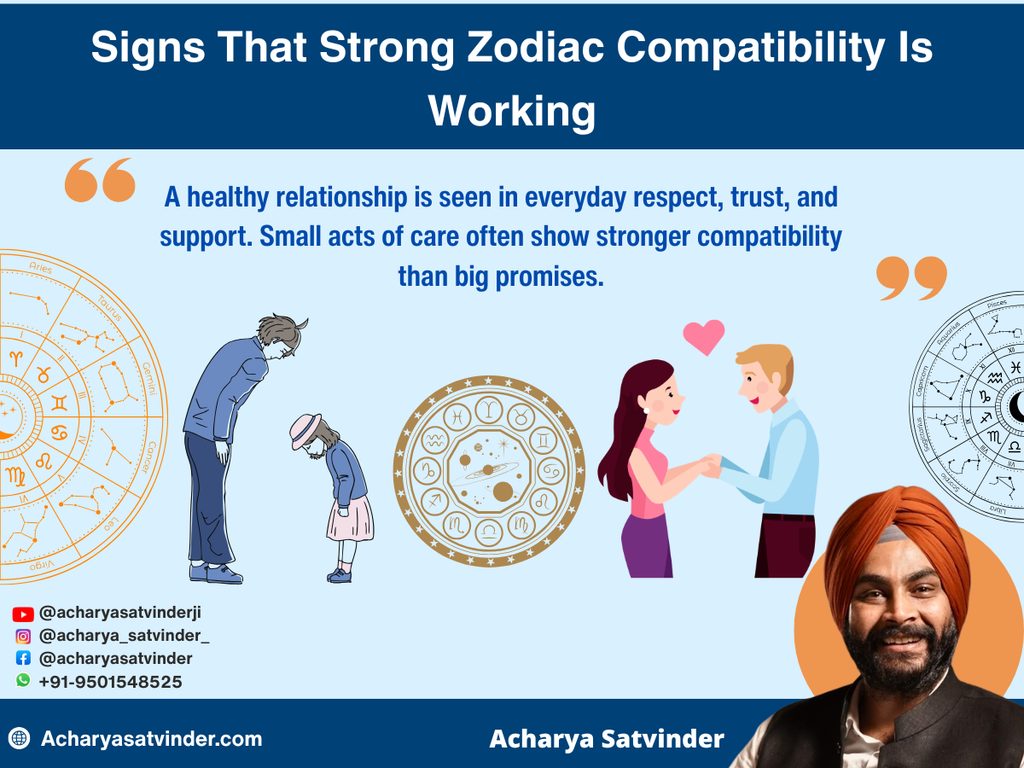 Signs That Strong Zodiac Compatibility Is Working 