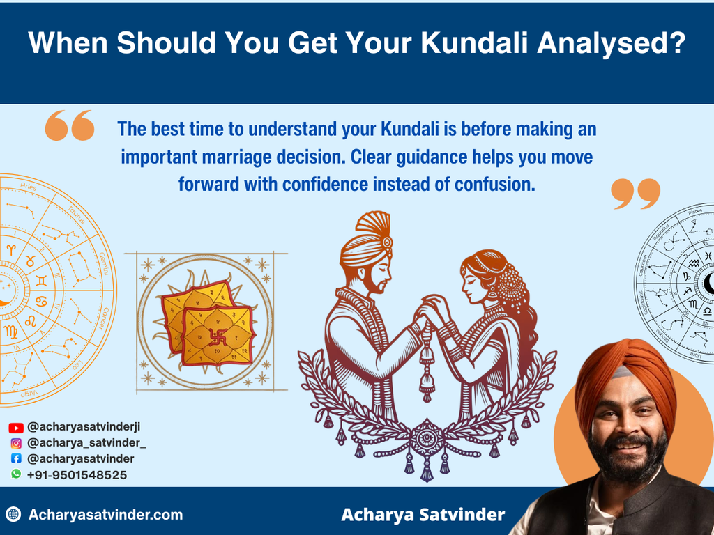 When Should You Get Your Kundali Analysed? 