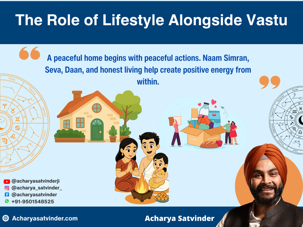 The Role of Lifestyle Alongside Vastu 
