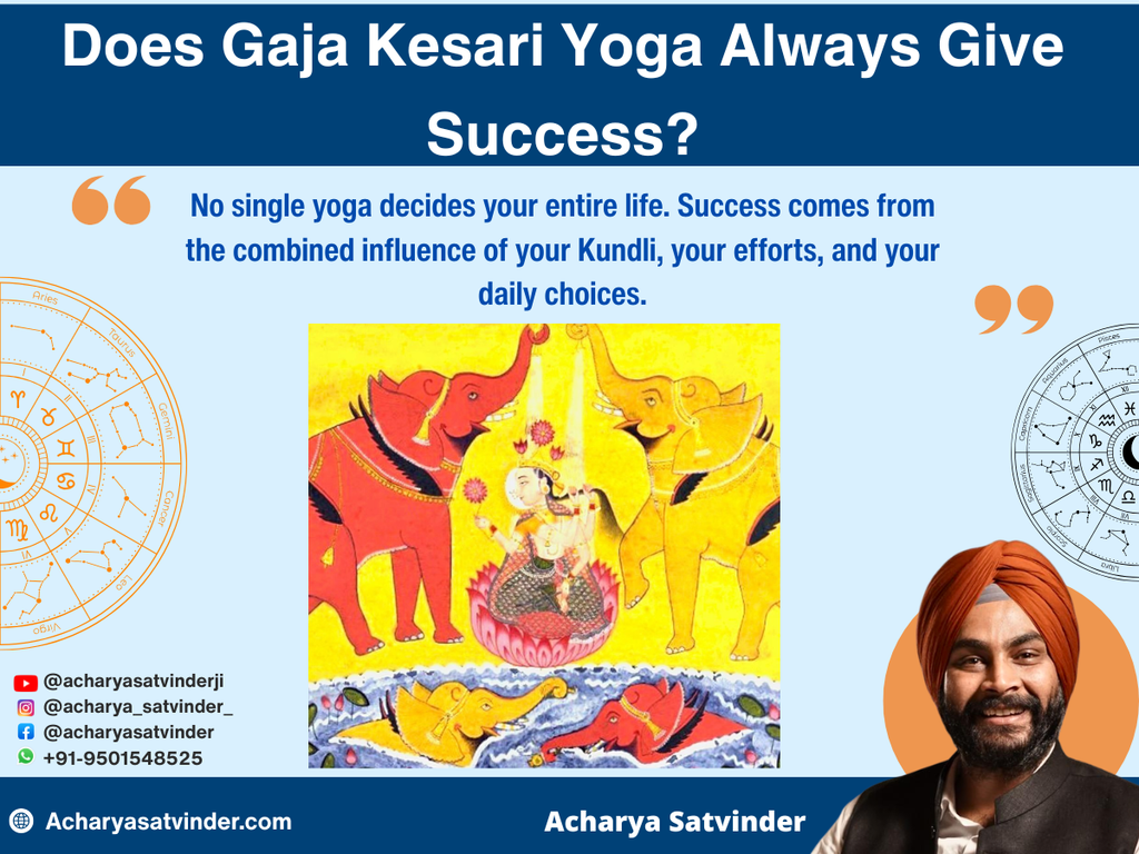 Does Gaja Kesari Yoga Always Give Success? 