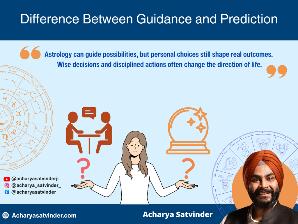 Difference Between Guidance and Prediction