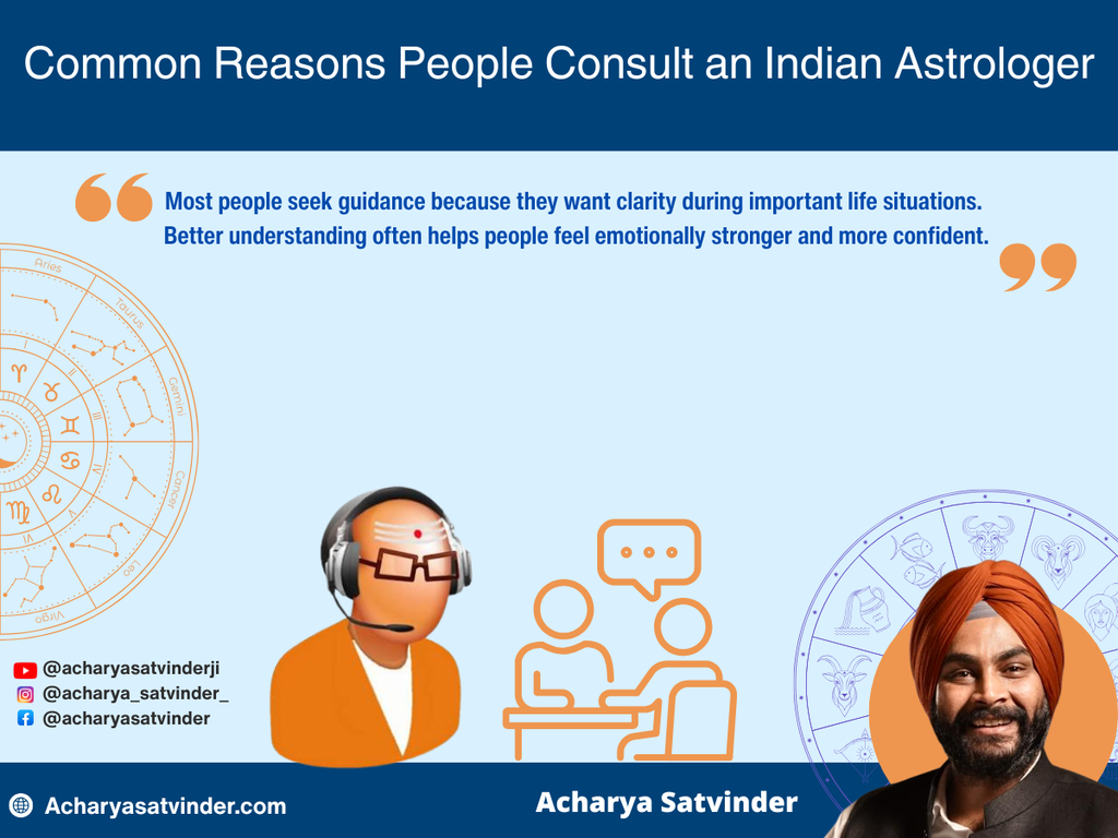 Common Reasons People Consult an Indian Astrologer