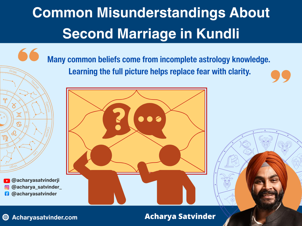Common Misunderstandings About Second Marriage in Kundli